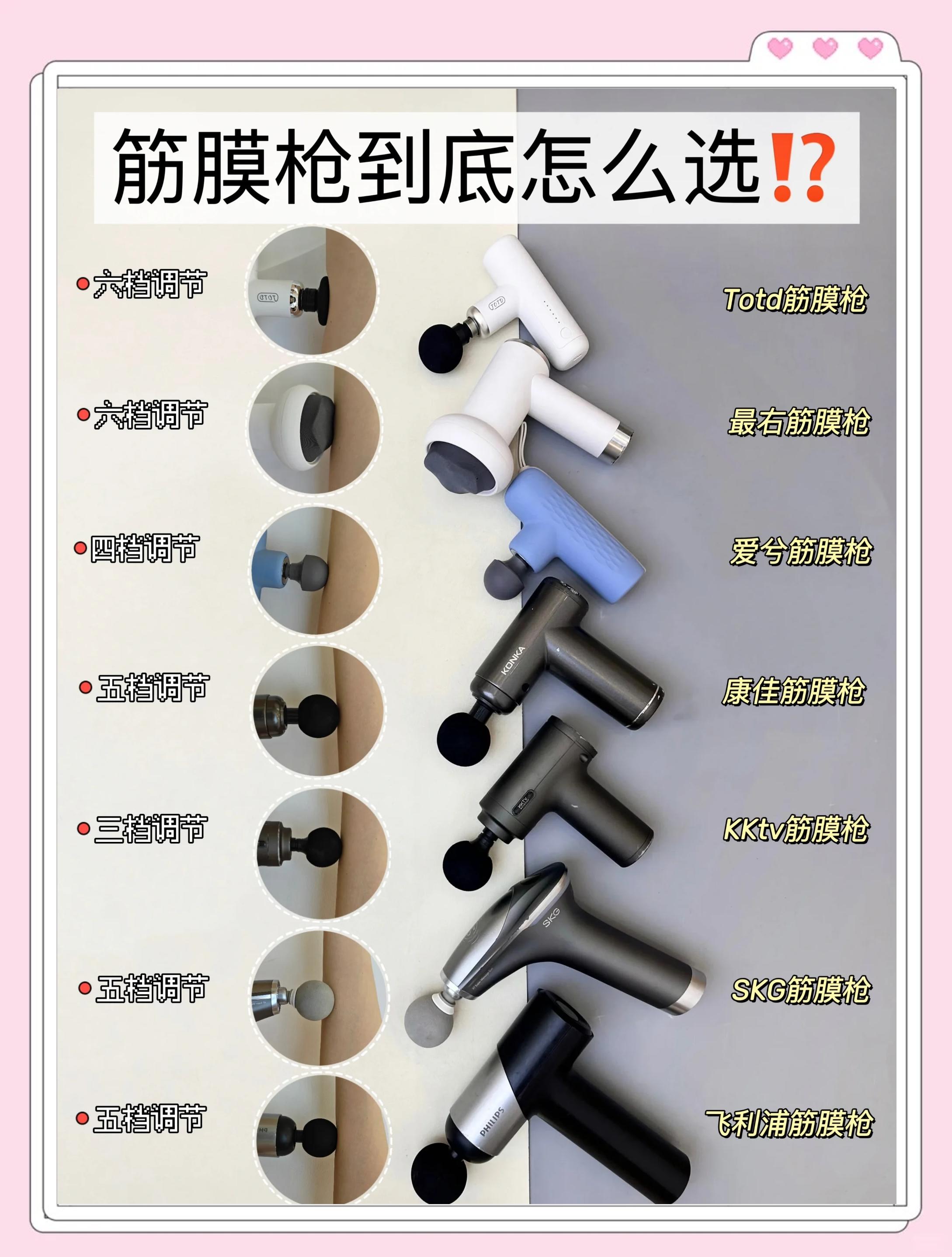 5款健身必备筋膜枪推荐，助你高效放松、提升运动表现